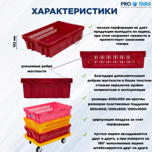 Ящик хлебный 600x400x152 мм Арт. 403 Ящик хлебный 600x400x152 мм Арт. 403